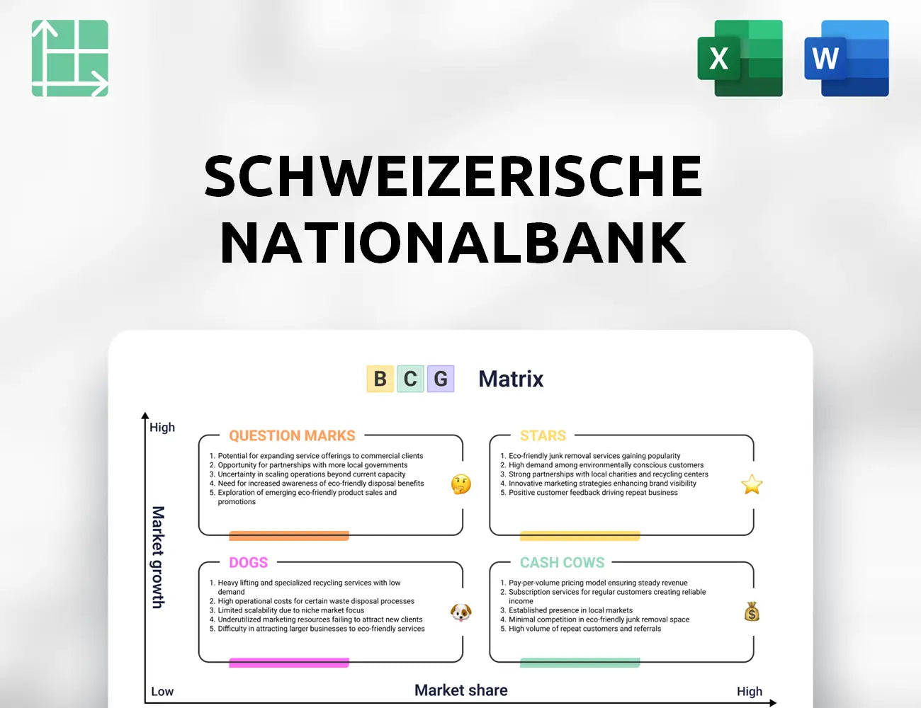 Schweizerische Nationalbank Boston Consulting Group Matrix