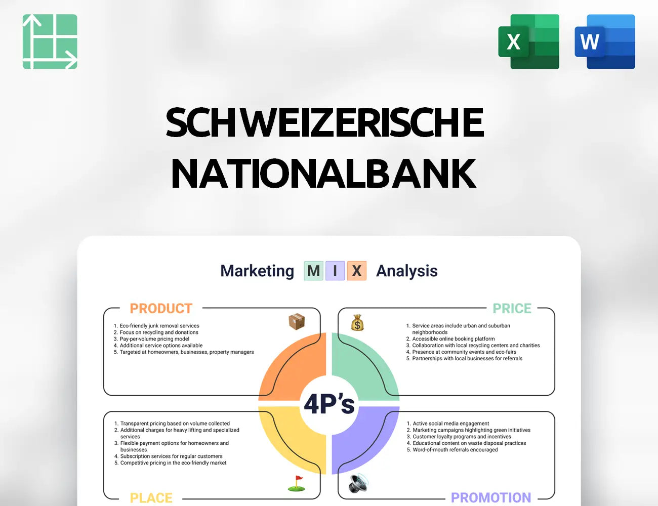 Schweizerische Nationalbank Marketing Mix