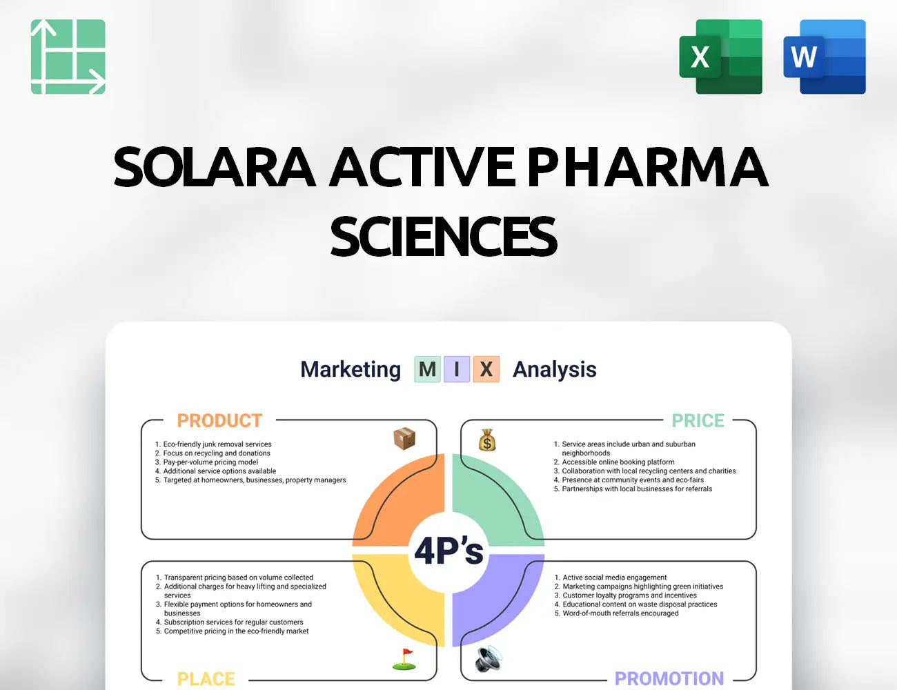 Solara Active Pharma Sciences Marketing Mix