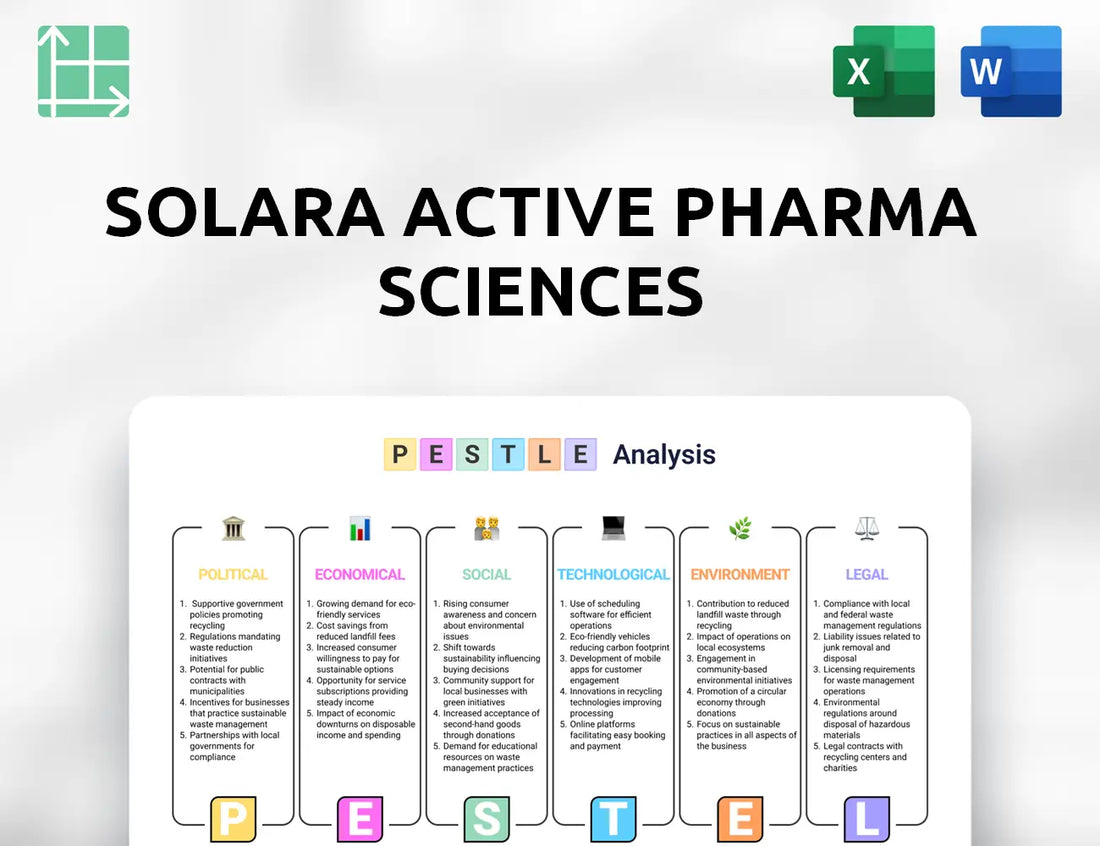 Solara Active Pharma Sciences PESTLE Analysis