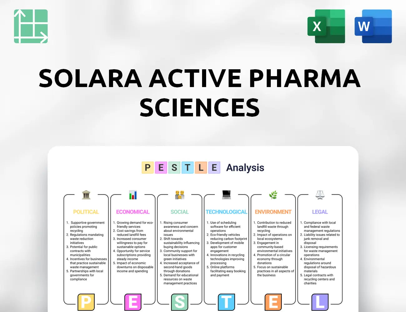 Solara Active Pharma Sciences PESTLE Analysis