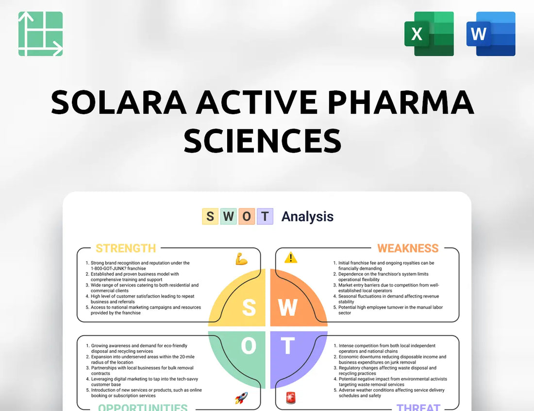 Solara Active Pharma Sciences SWOT Analysis