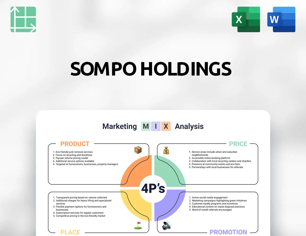 Sompo Holdings Marketing Mix