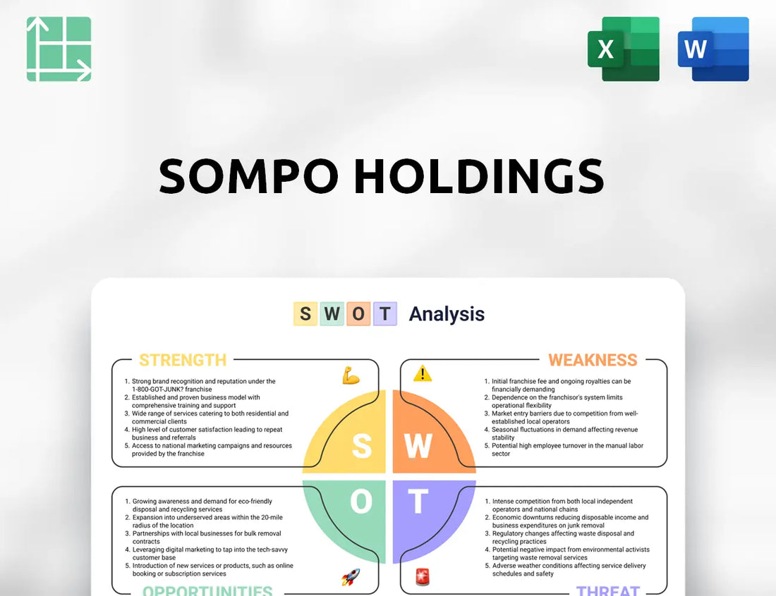 Sompo Holdings SWOT Analysis