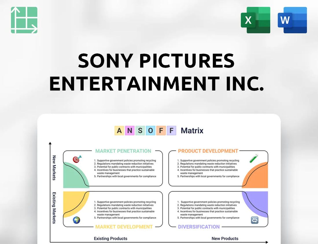 Sony Pictures Entertainment Inc. Ansoff Matrix