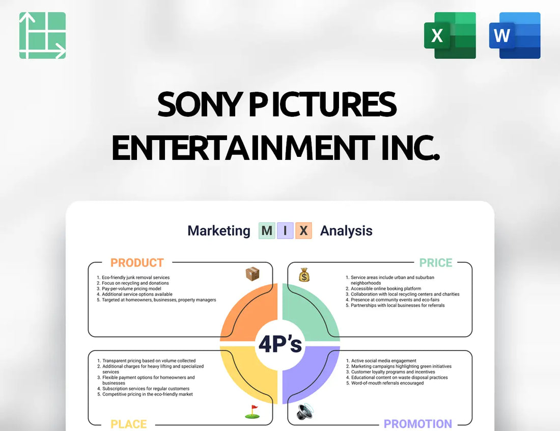 Sony Pictures Entertainment Inc. Marketing Mix