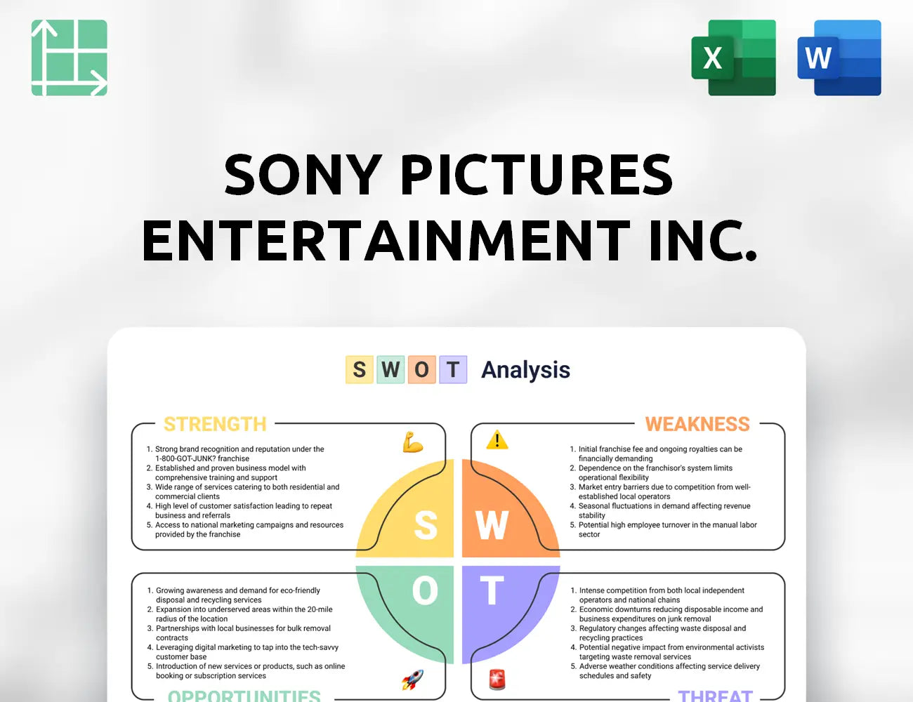 Sony Pictures Entertainment Inc. SWOT Analysis