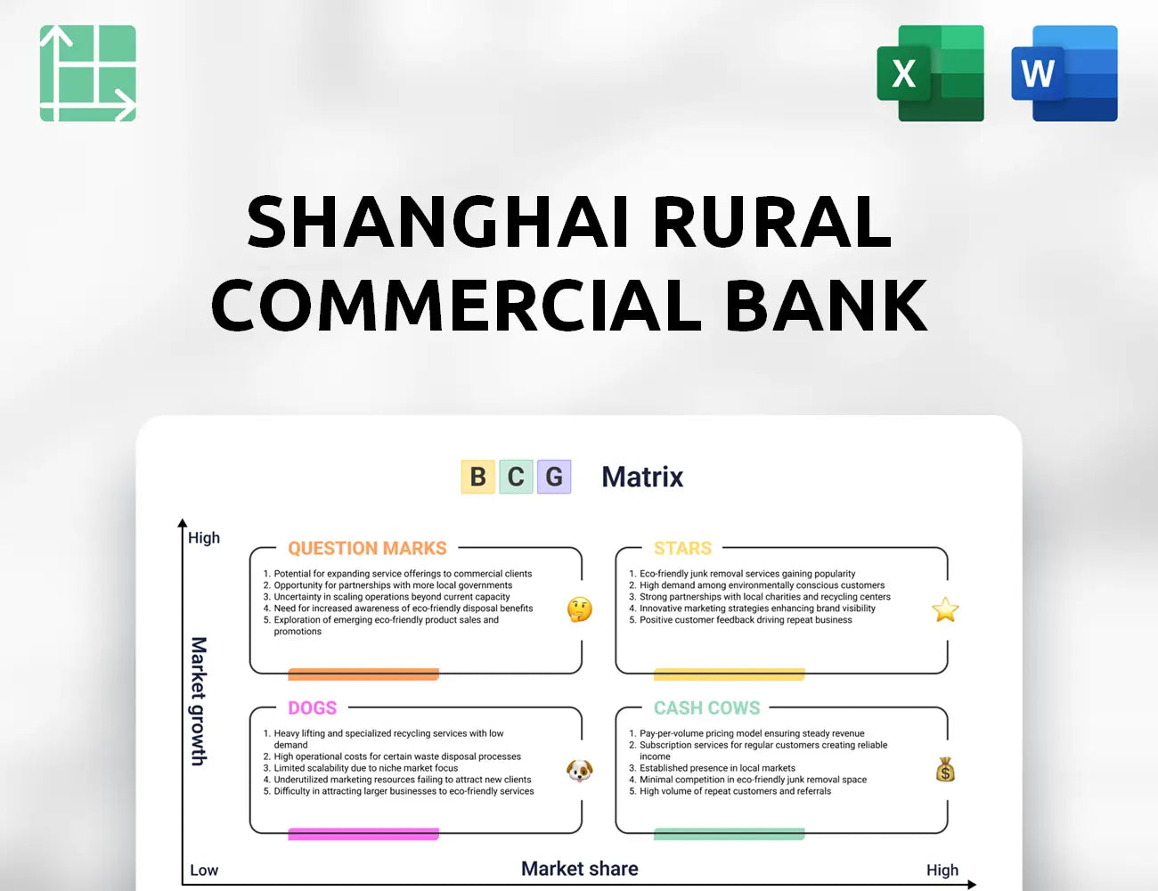 Shanghai Rural Commercial Bank Boston Consulting Group Matrix