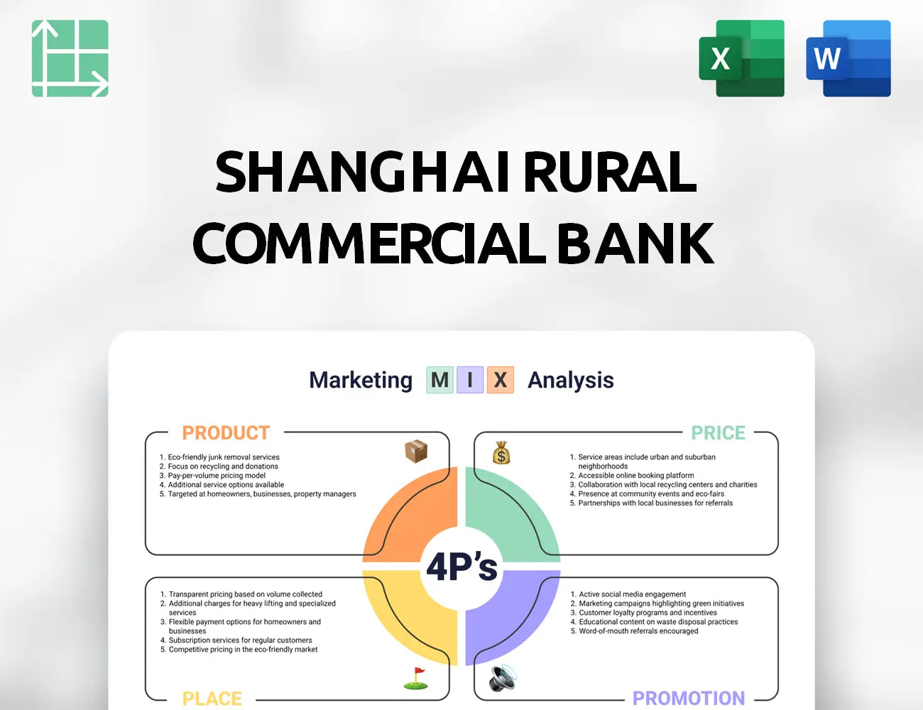 Shanghai Rural Commercial Bank Marketing Mix