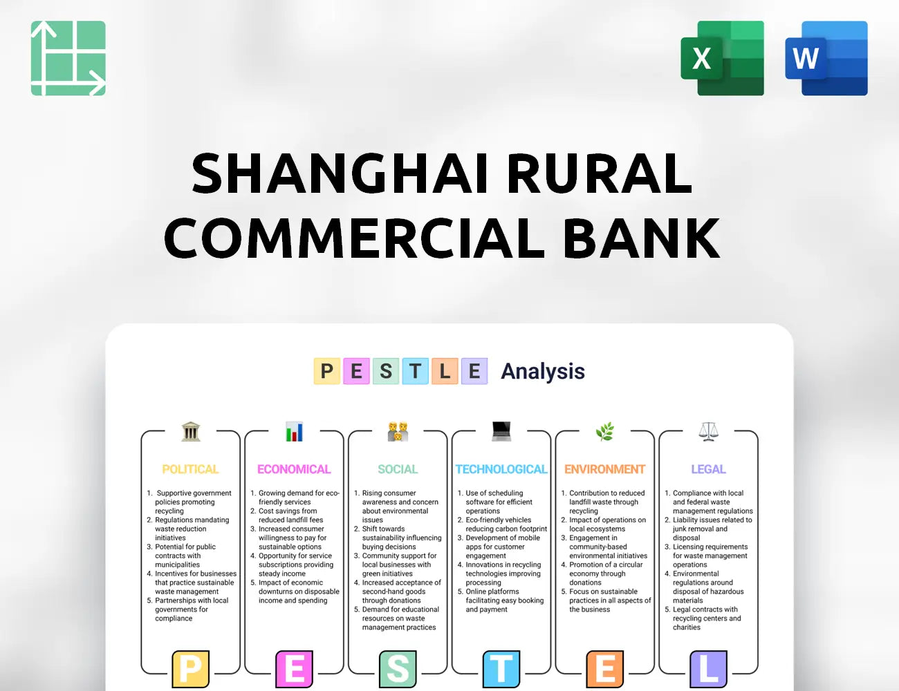 Shanghai Rural Commercial Bank PESTLE Analysis