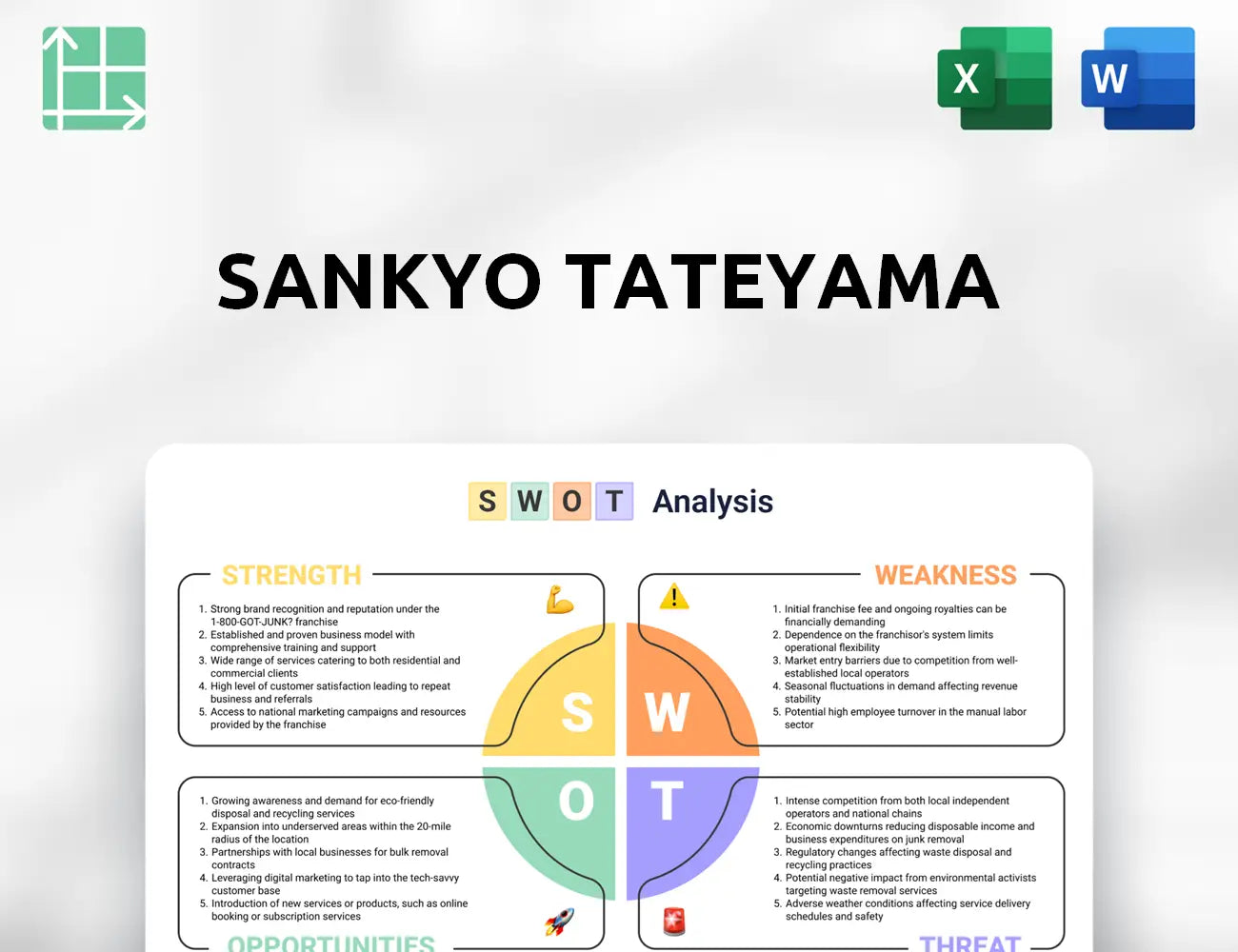 Sankyo Tateyama SWOT Analysis