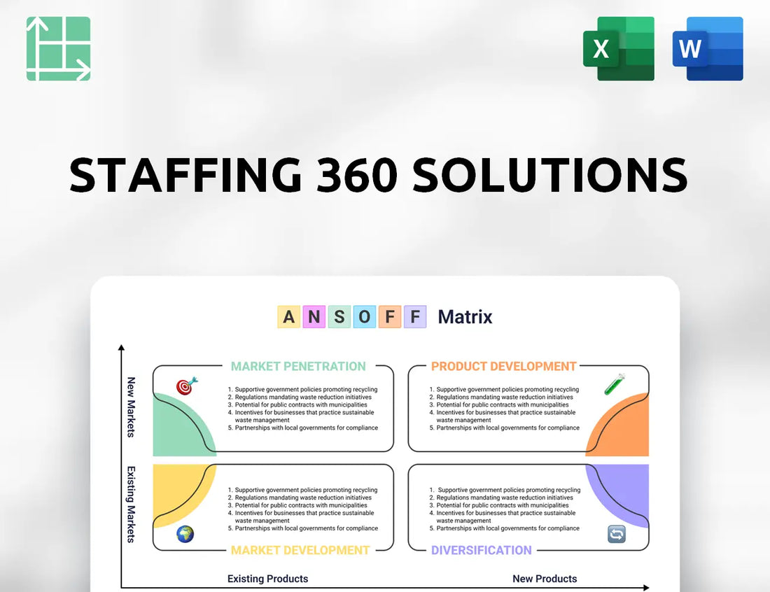 Staffing 360 Solutions Ansoff Matrix