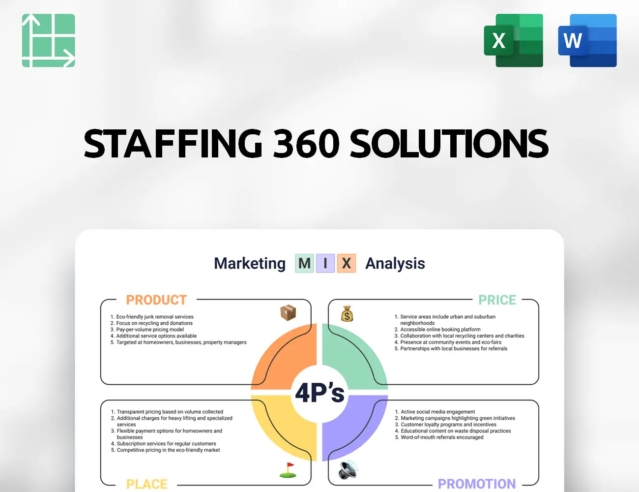 Staffing 360 Solutions Marketing Mix