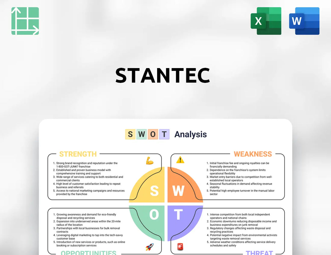 Stantec SWOT Analysis