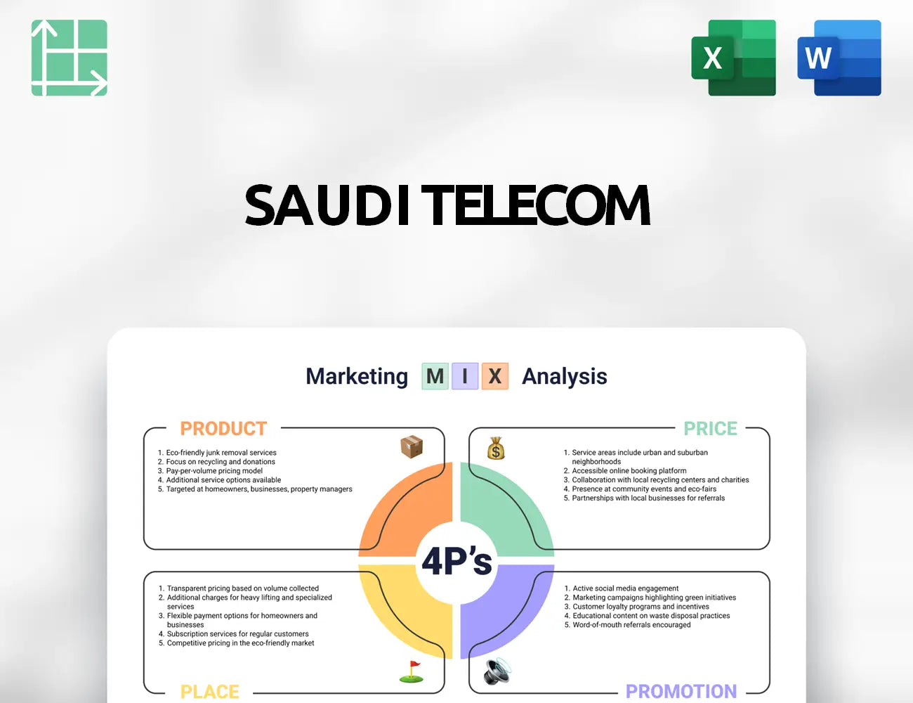 Saudi Telecom Marketing Mix