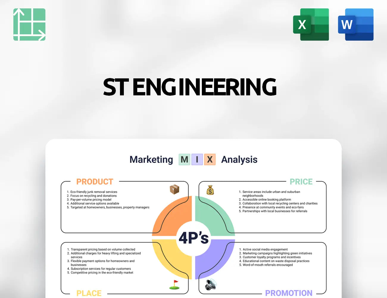 ST Engineering Marketing Mix