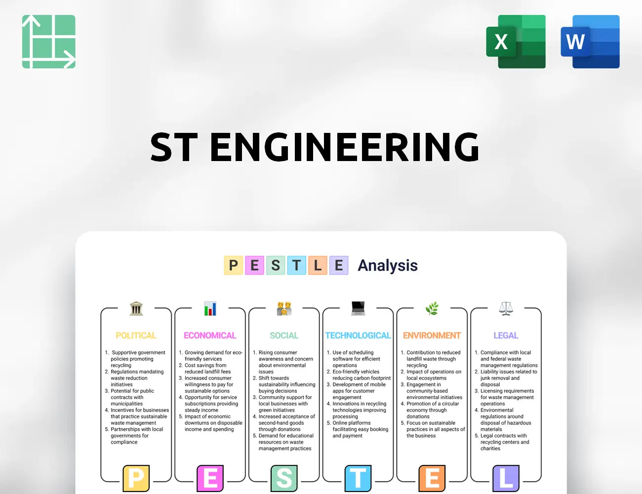 ST Engineering PESTLE Analysis