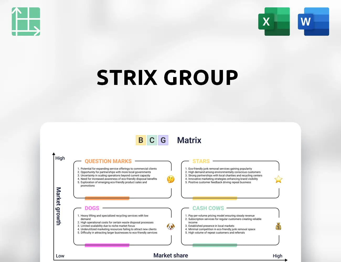 STRIX Group Boston Consulting Group Matrix