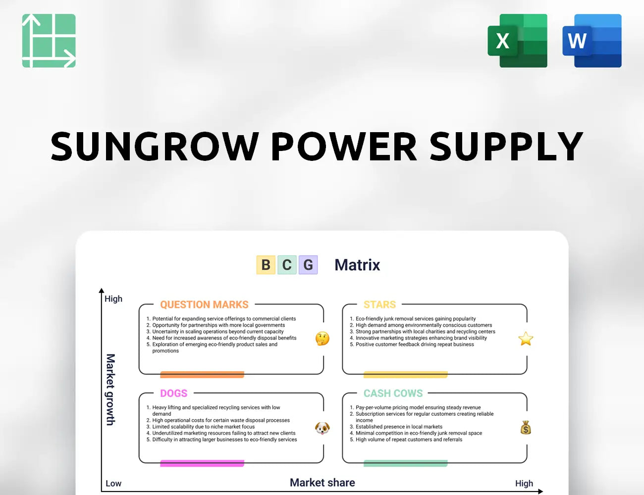 Sungrow Power Supply Boston Consulting Group Matrix