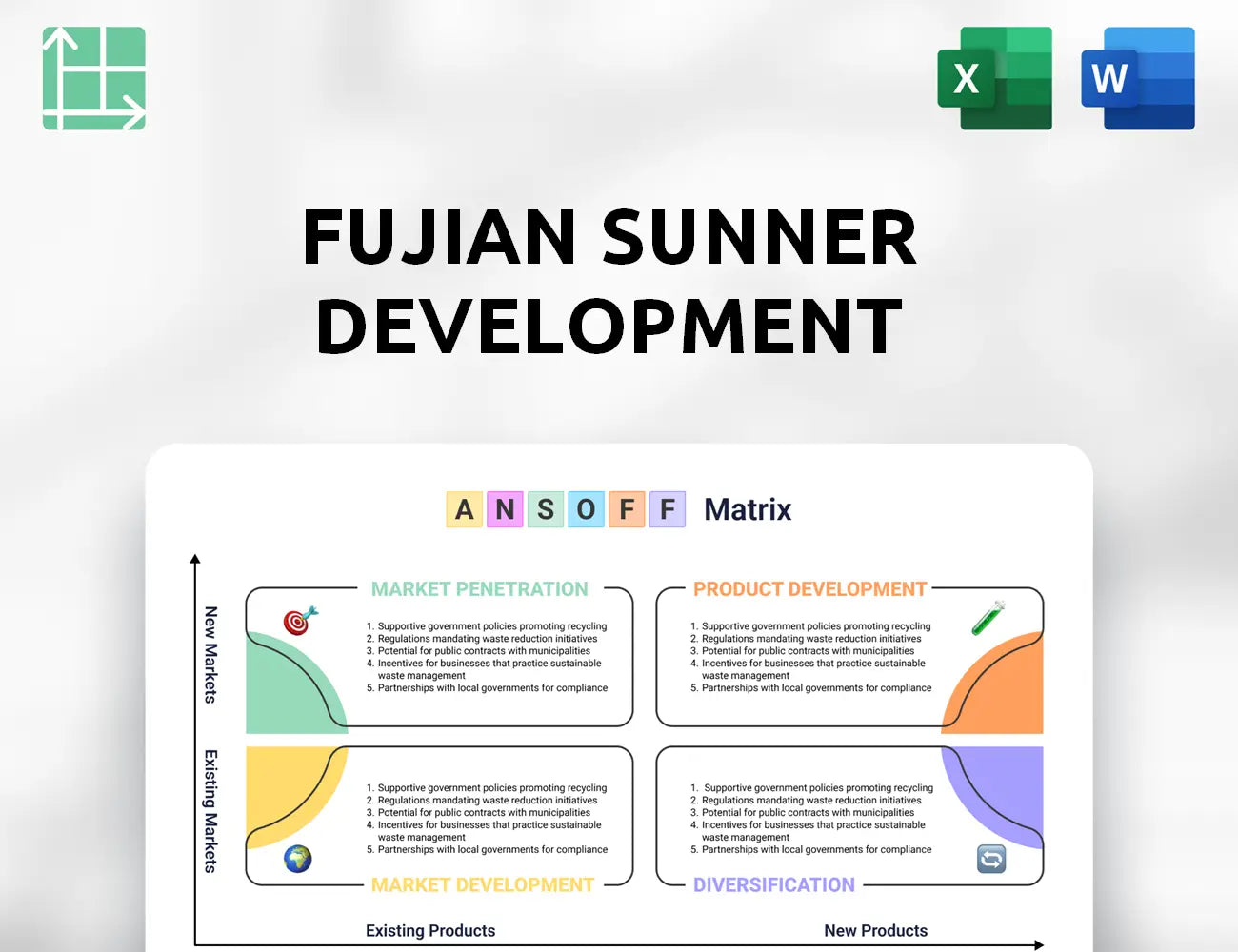 Fujian Sunner Development Ansoff Matrix