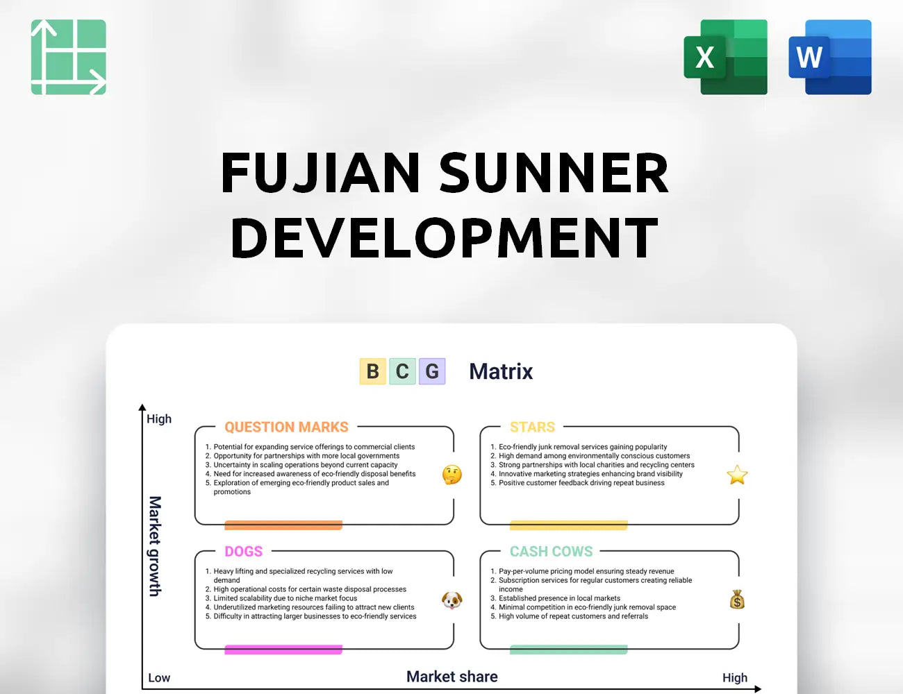 Fujian Sunner Development Boston Consulting Group Matrix