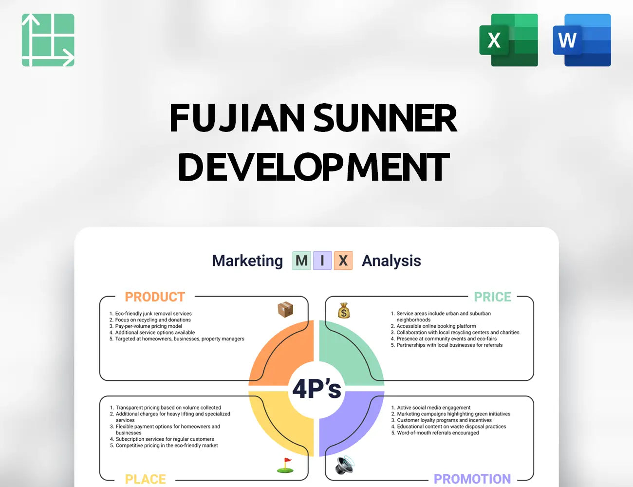 Fujian Sunner Development Marketing Mix
