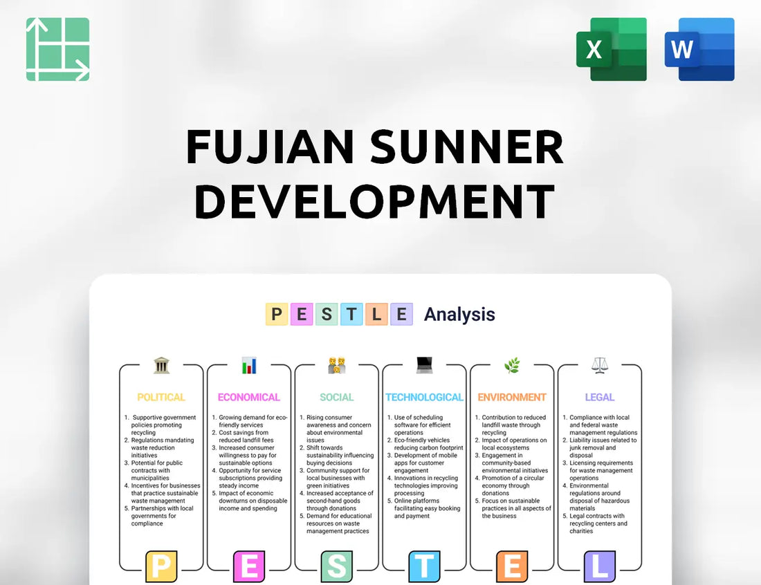 Fujian Sunner Development PESTLE Analysis