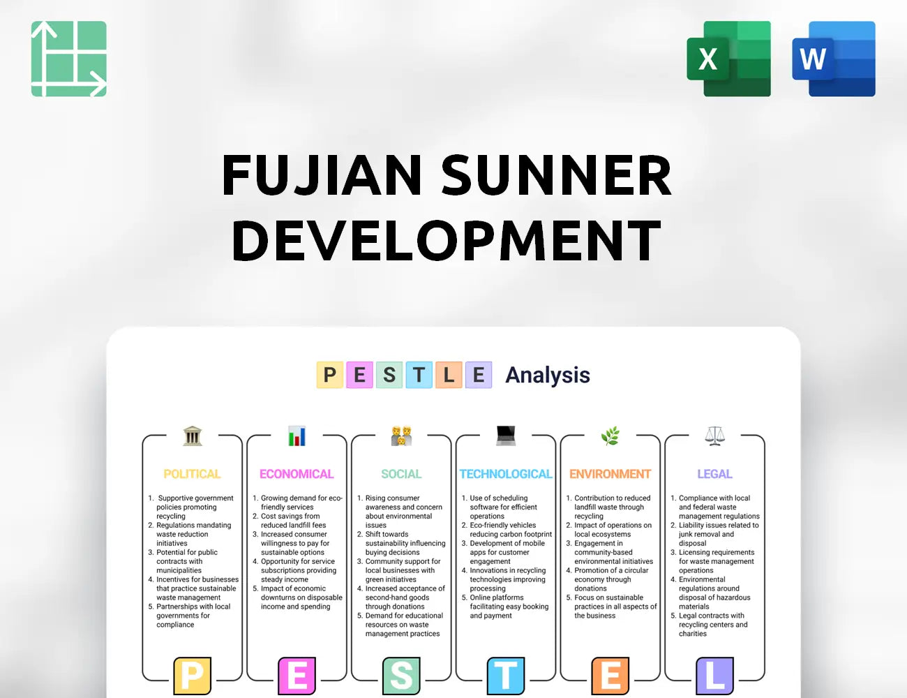 Fujian Sunner Development PESTLE Analysis