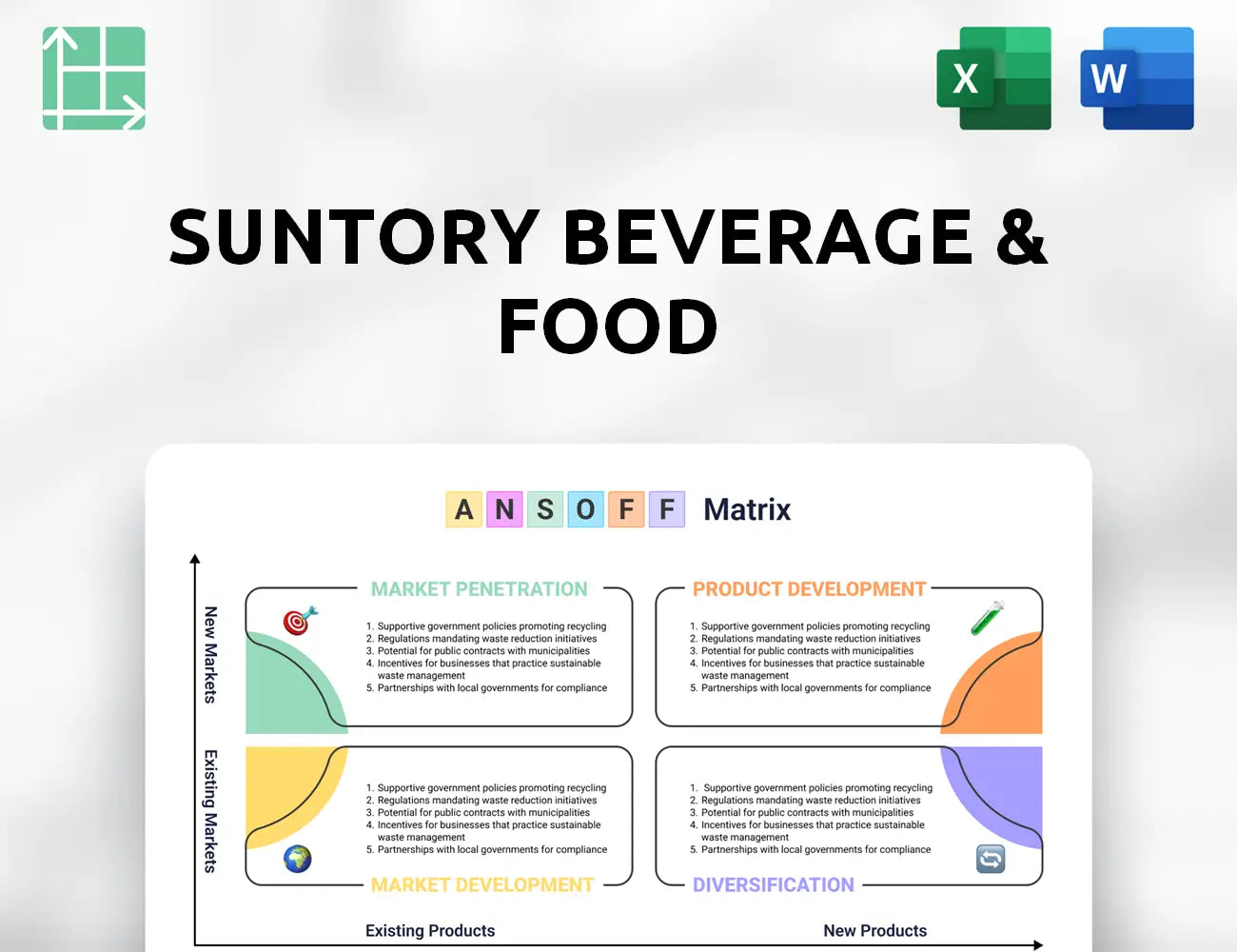 Suntory Beverage & Food Ansoff Matrix