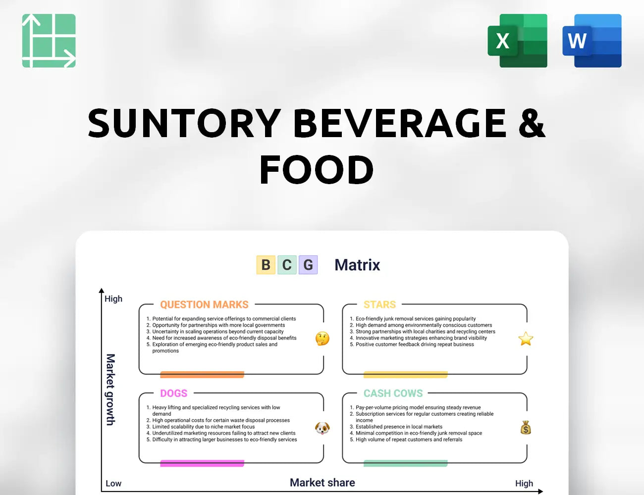 Suntory Beverage & Food Boston Consulting Group Matrix