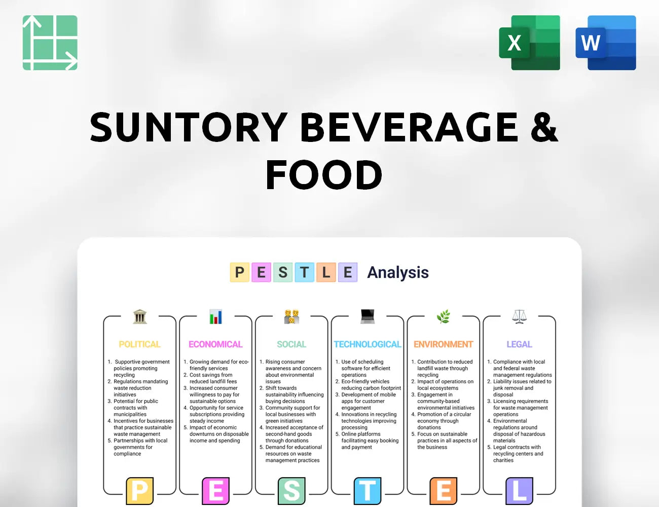 Suntory Beverage & Food PESTLE Analysis