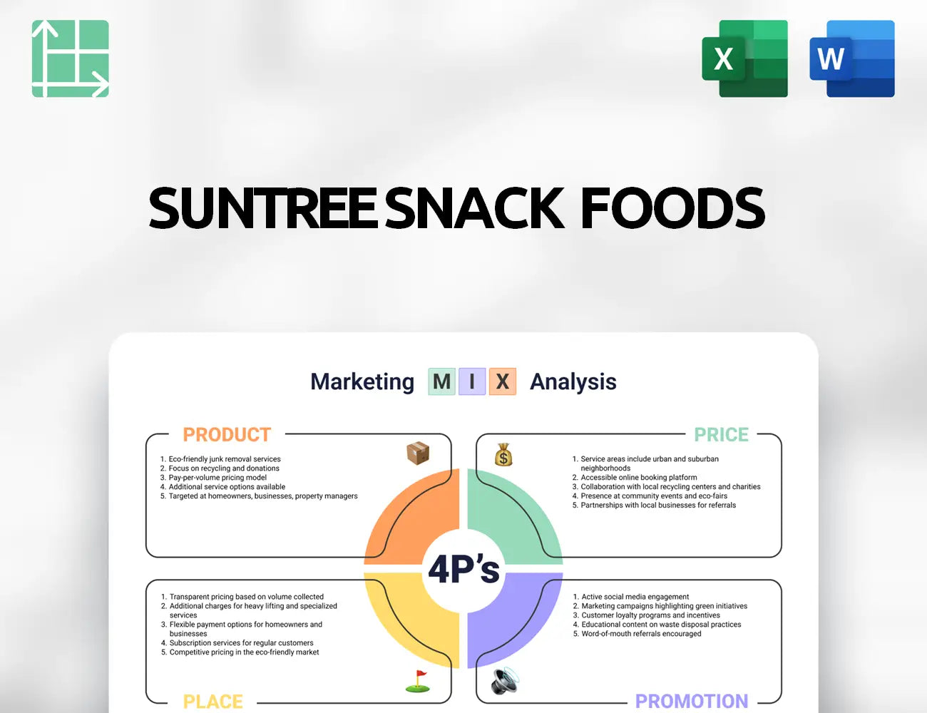 SunTree Snack Foods Marketing Mix