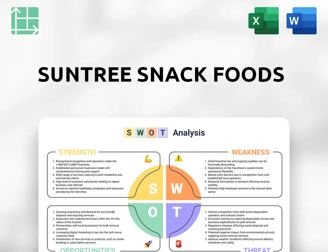 SunTree Snack Foods SWOT Analysis