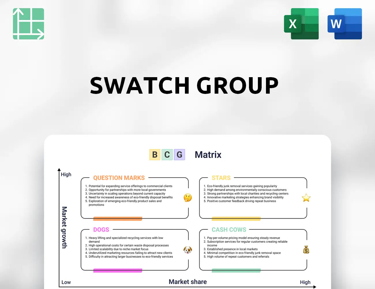 Swatch Group Boston Consulting Group Matrix