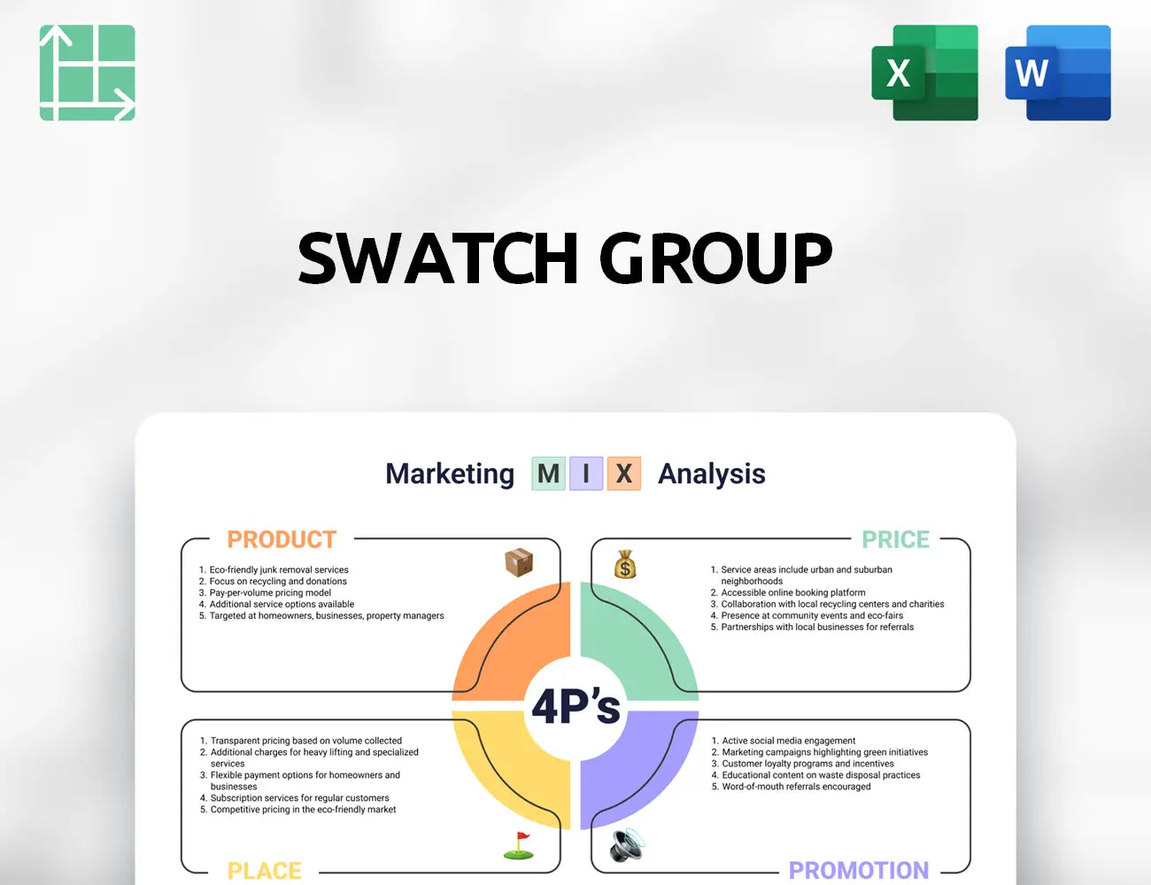 Swatch Group Marketing Mix