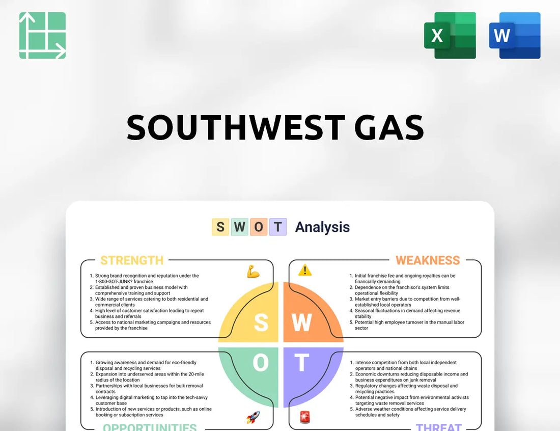 Southwest Gas SWOT Analysis