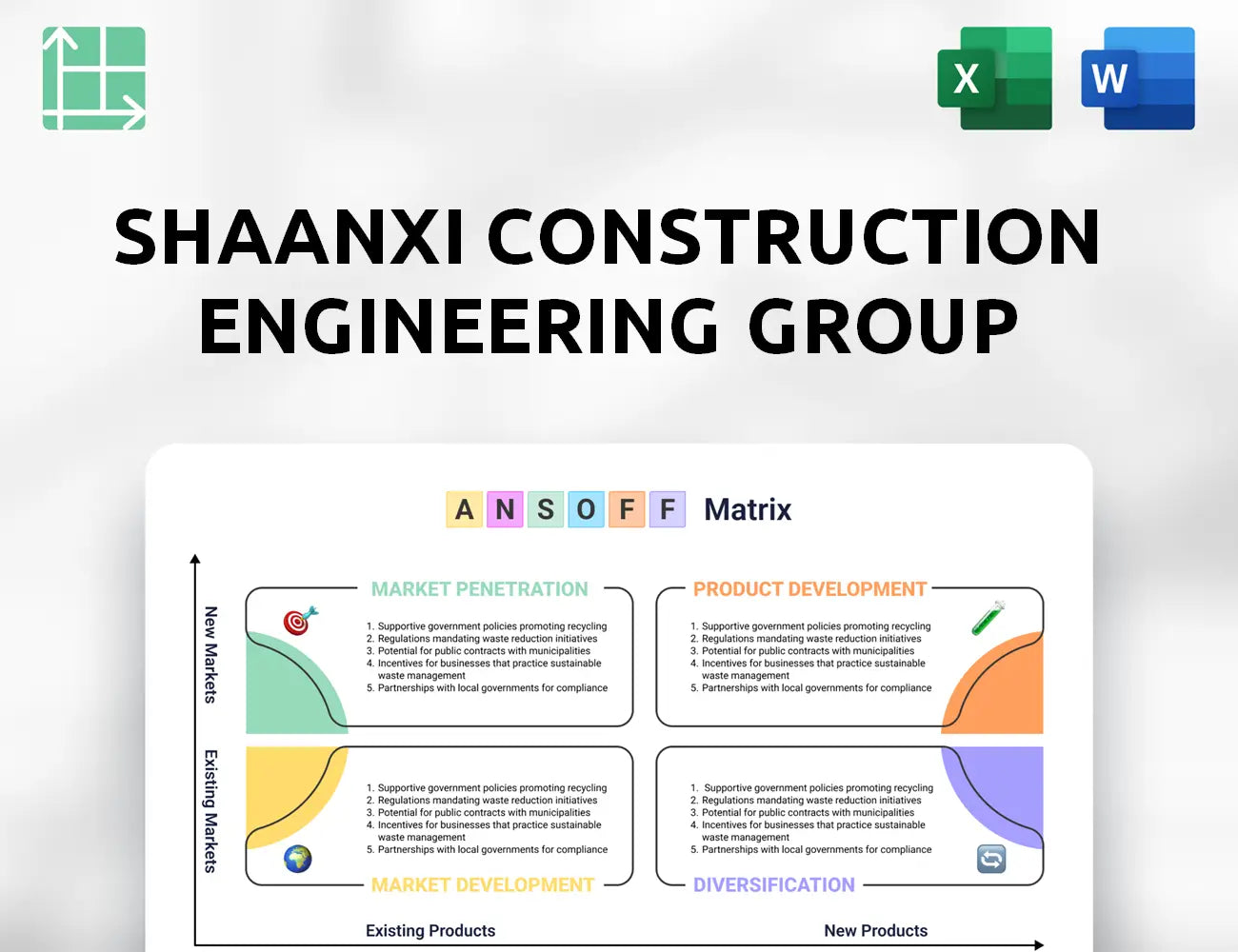 Shaanxi Construction Engineering Group Ansoff Matrix
