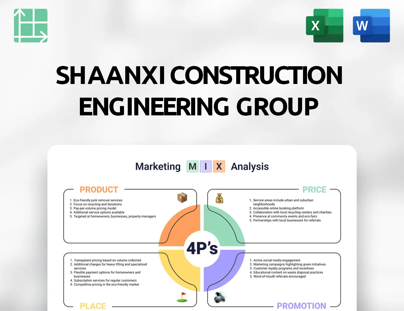 Shaanxi Construction Engineering Group Marketing Mix