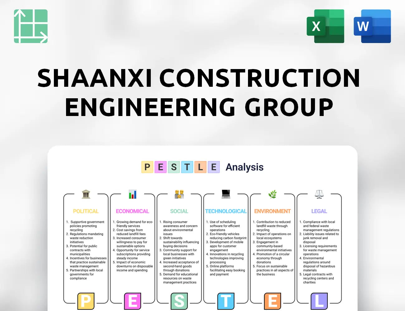 Shaanxi Construction Engineering Group PESTLE Analysis
