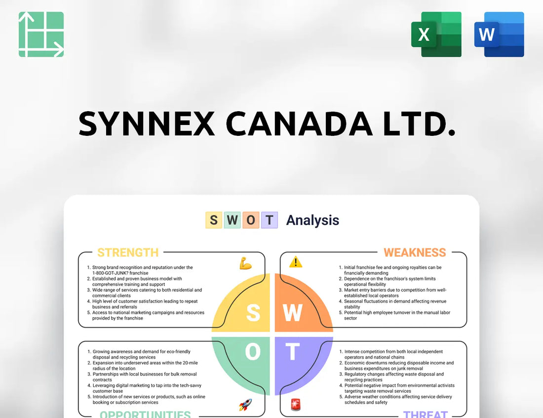 Synnex Canada Ltd. SWOT Analysis