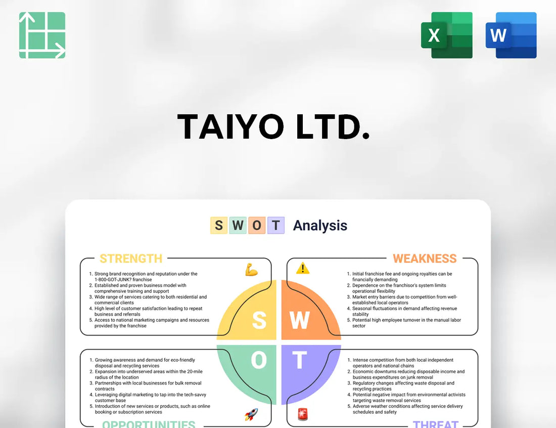 Taiyo Ltd. SWOT Analysis