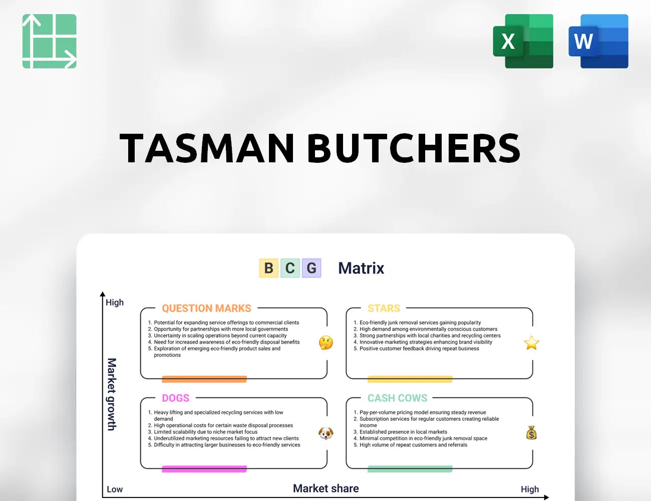 Tasman Butchers Boston Consulting Group Matrix