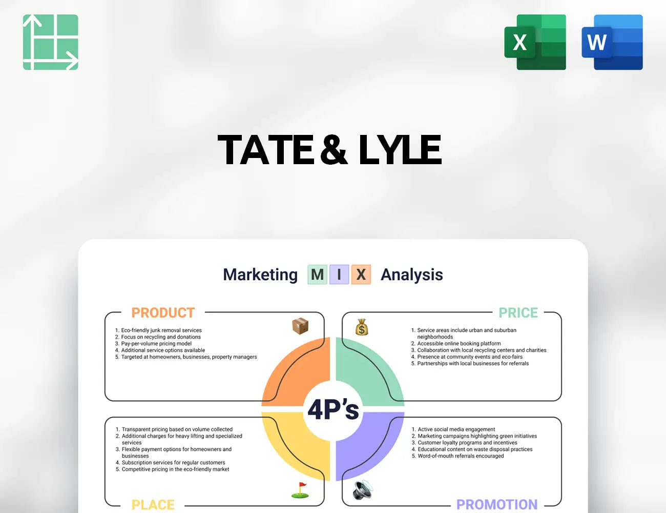 Tate & Lyle Marketing Mix