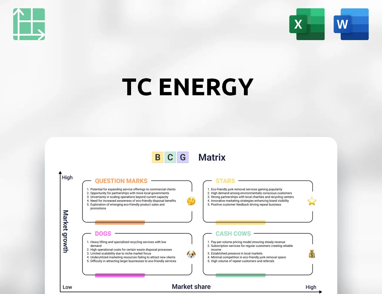 TC Energy Boston Consulting Group Matrix