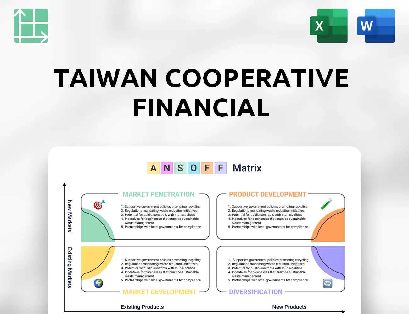 Taiwan Cooperative Financial Ansoff Matrix