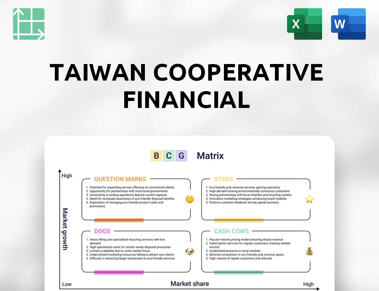 Taiwan Cooperative Financial Boston Consulting Group Matrix
