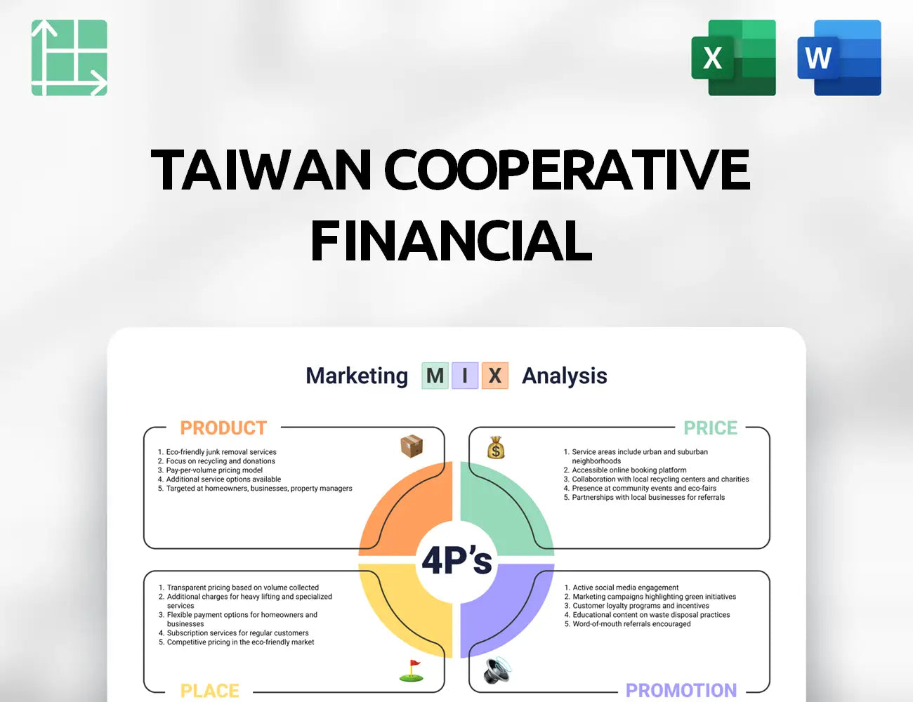 Taiwan Cooperative Financial Marketing Mix