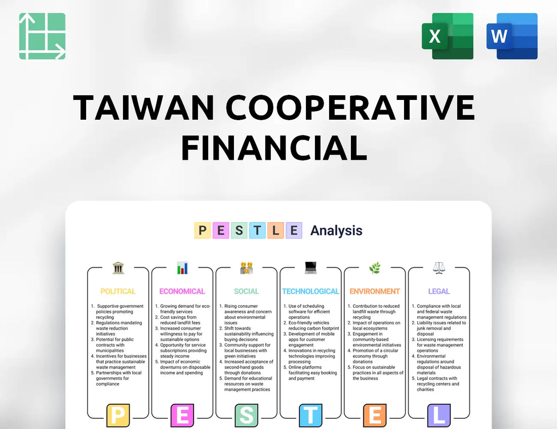 Taiwan Cooperative Financial PESTLE Analysis