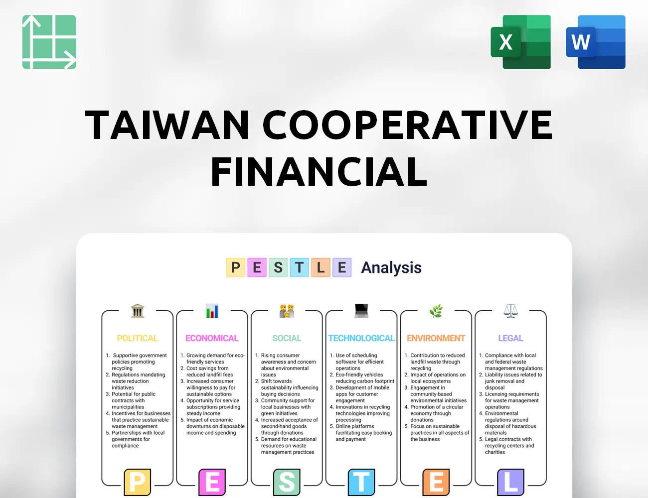 Taiwan Cooperative Financial PESTLE Analysis