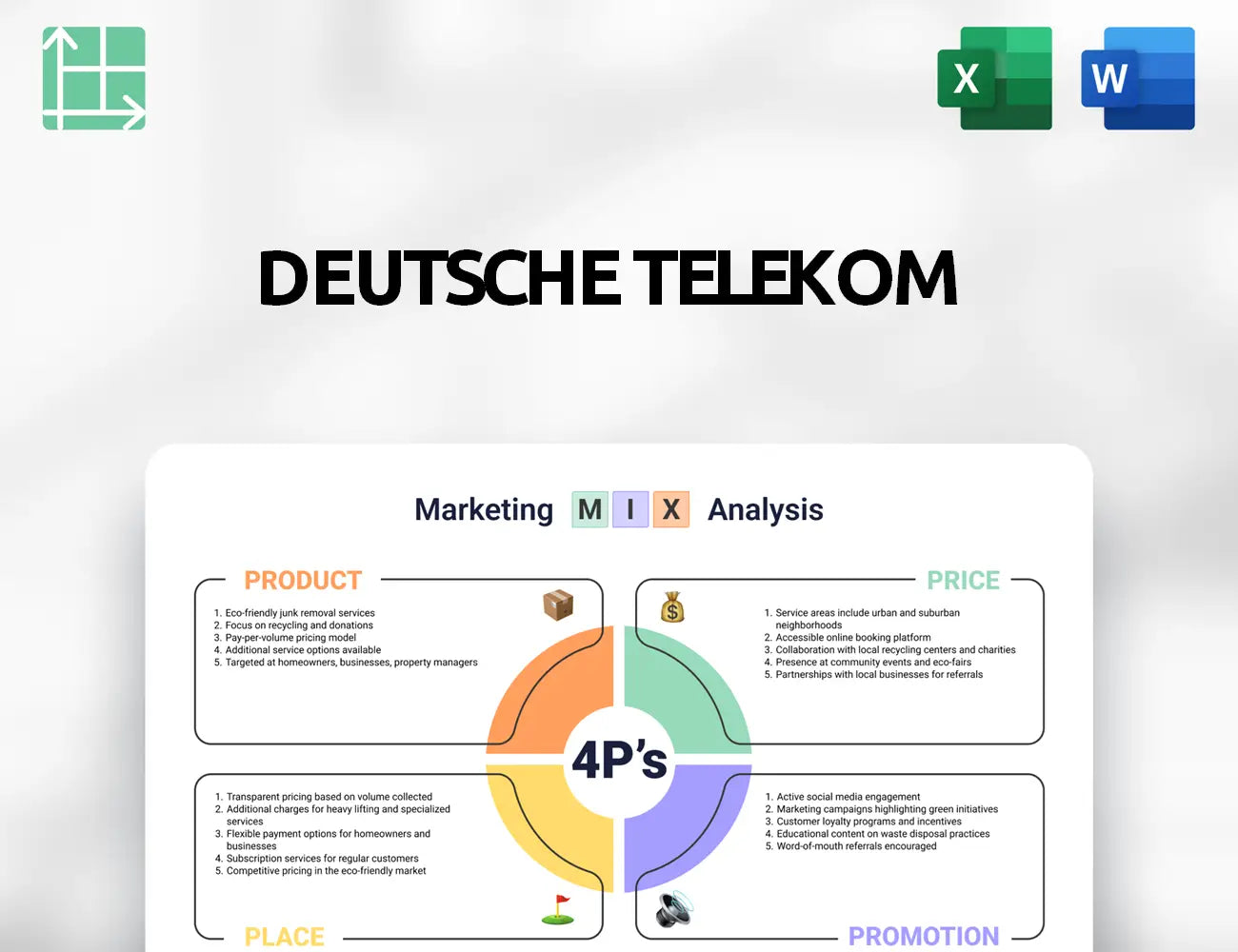 Deutsche Telekom Marketing Mix